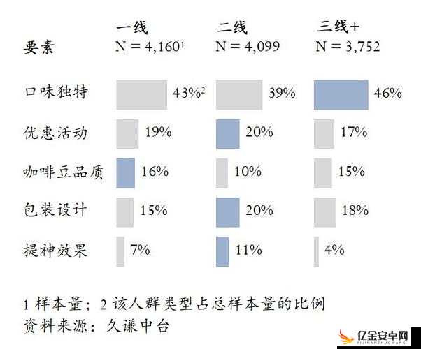 乱码一线二线三线新区破解欧：相关内容探讨与分析