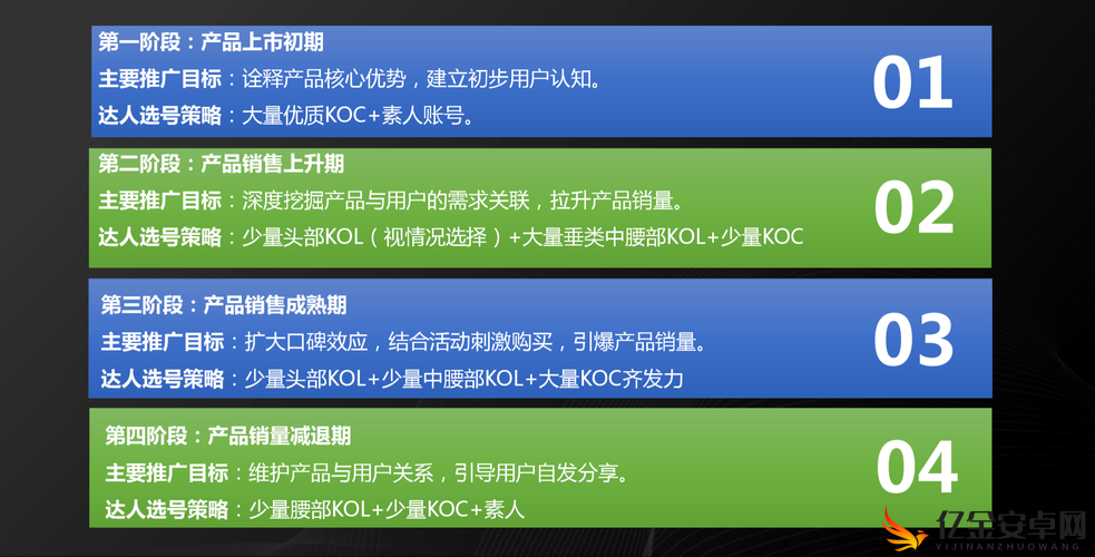 网络黄页推广：助力企业拓展市场提升品牌影响力的利器